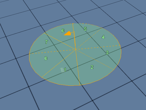 A station from ACO with all the entry points valid