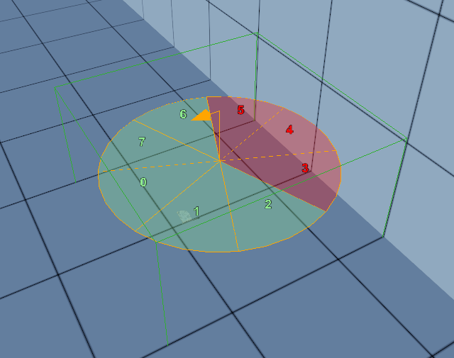 A station from ACO with some invalid entry points